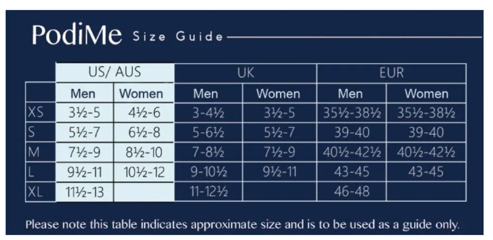 Innersoles PodiMe Orthotics